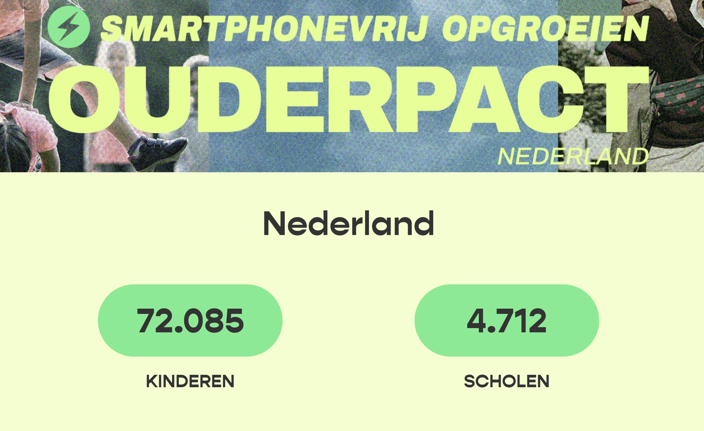 Ouderpact results dashboard